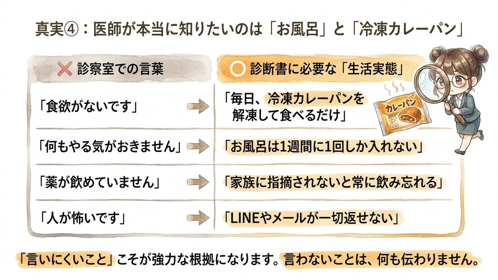 スライド7.JPG