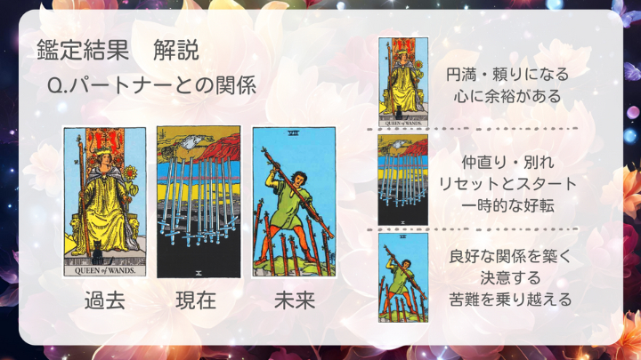 鑑定結果 解説.png