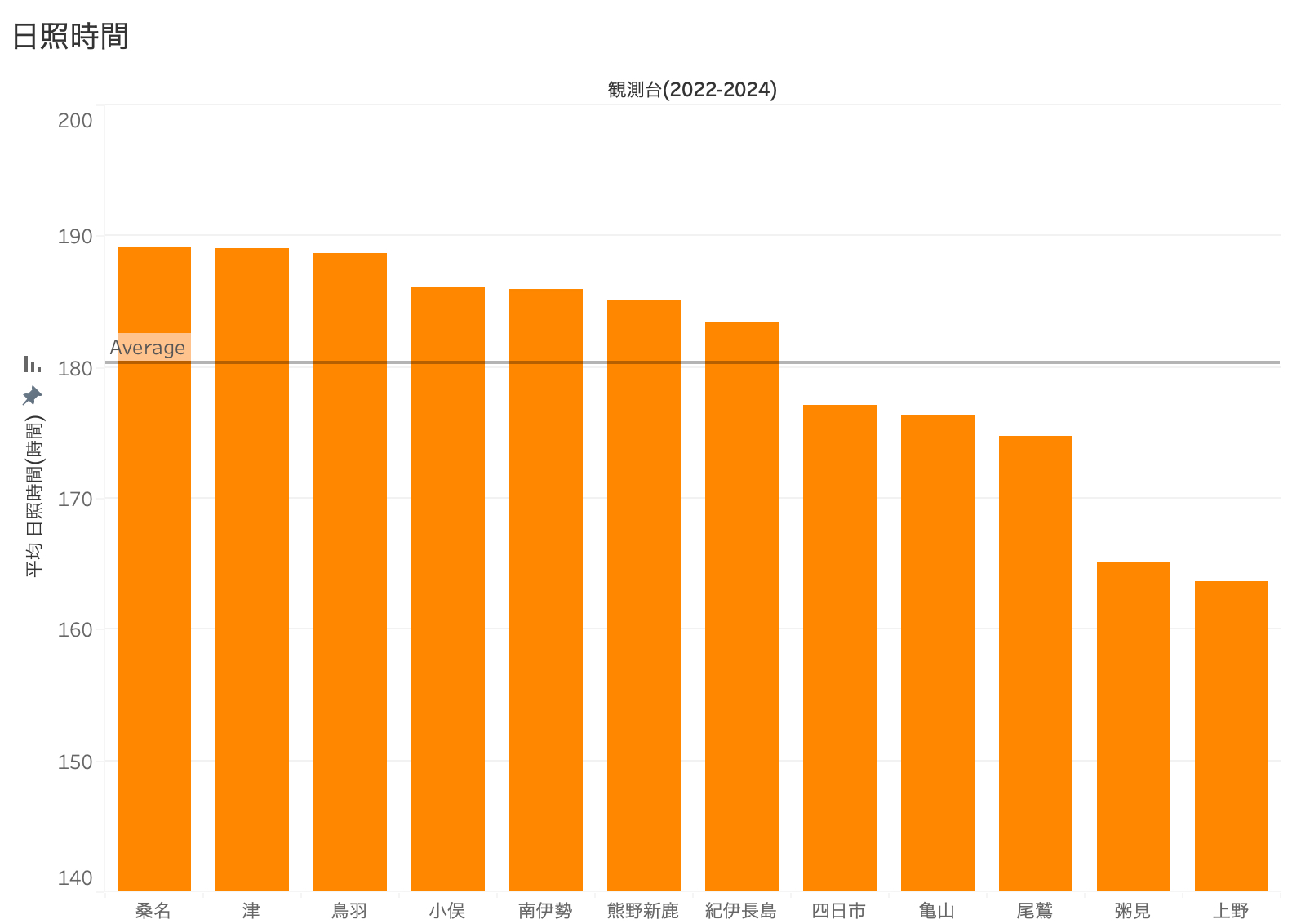 スクリーンショット 2025-04-30 11.43.05.png