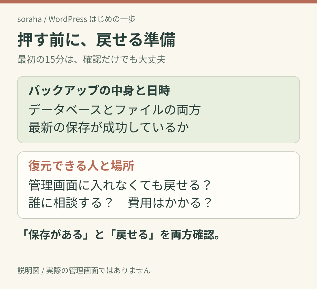 07-updates-prepare.png