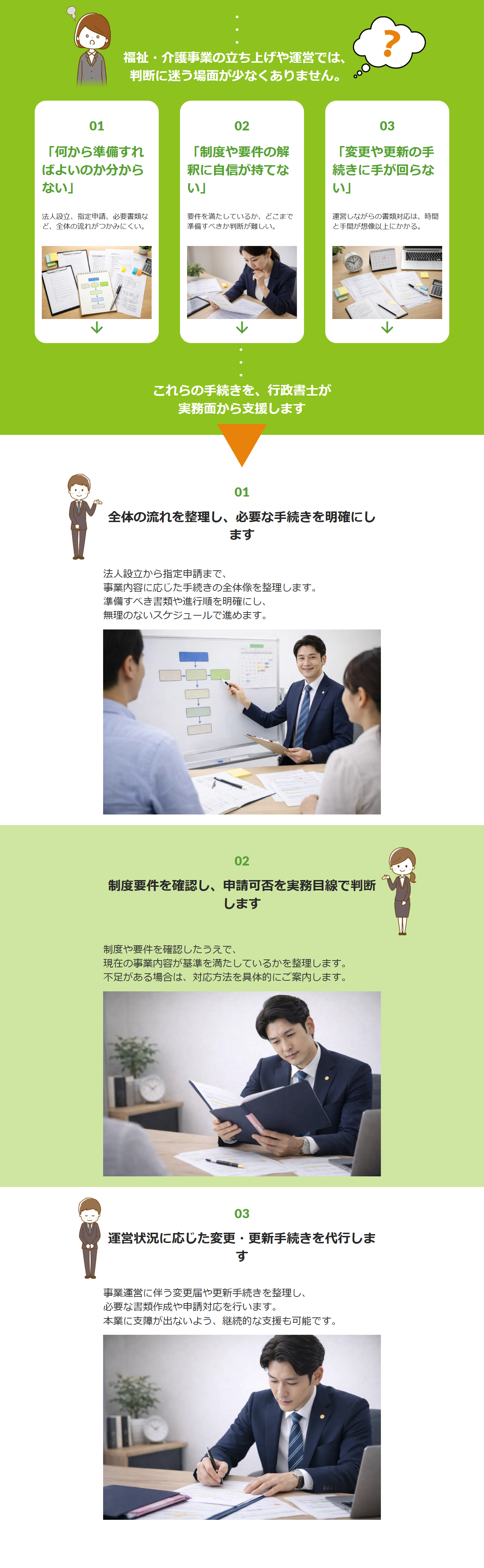 お悩みセクション→解決セクション.png