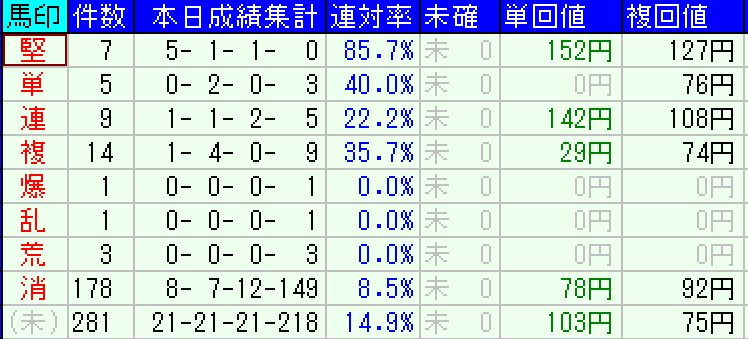 スクリーンショット 2021-12-11 21.59.22.png