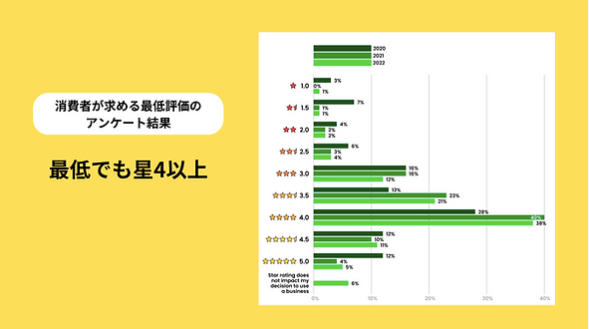 スクリーンショット 2023-12-12 15.42.59.png