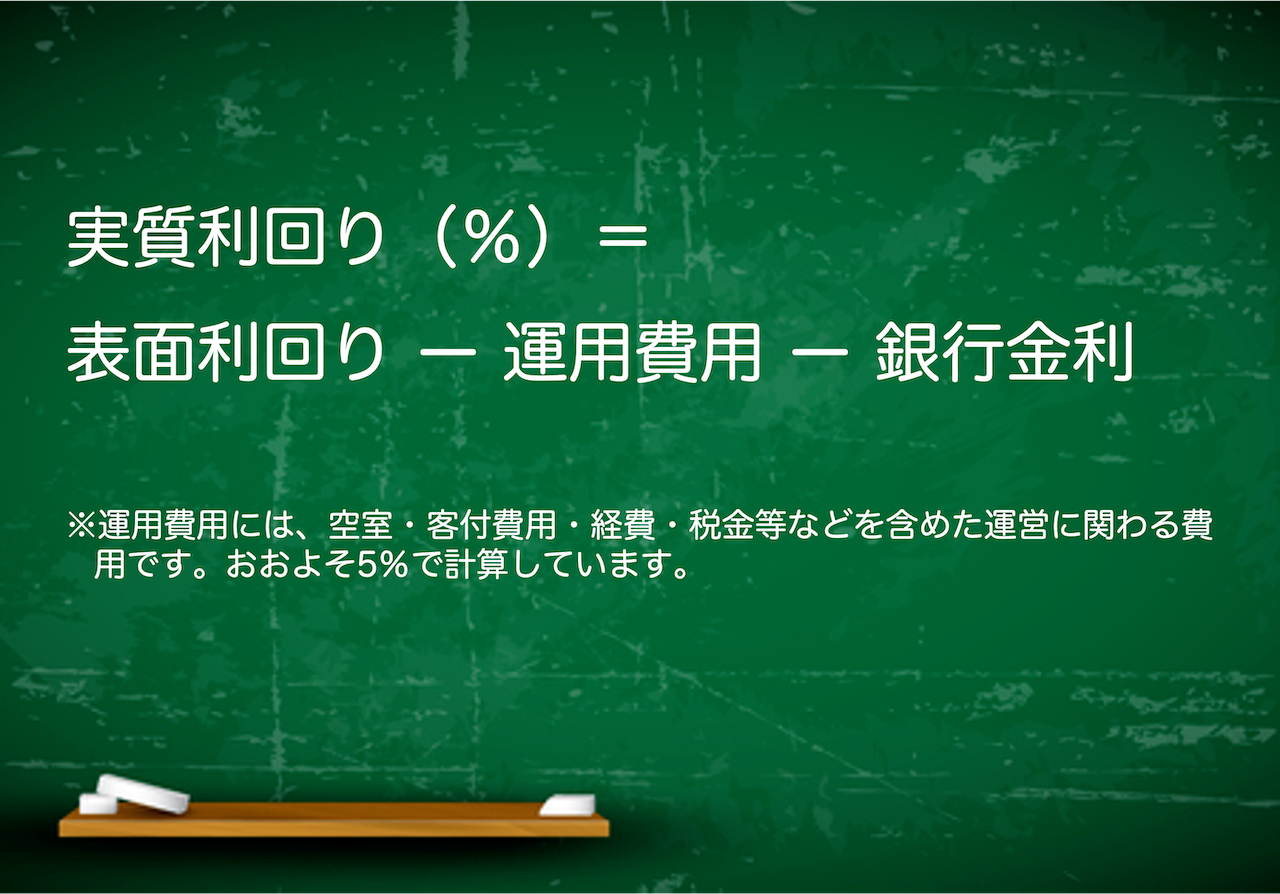 実質利回り.png