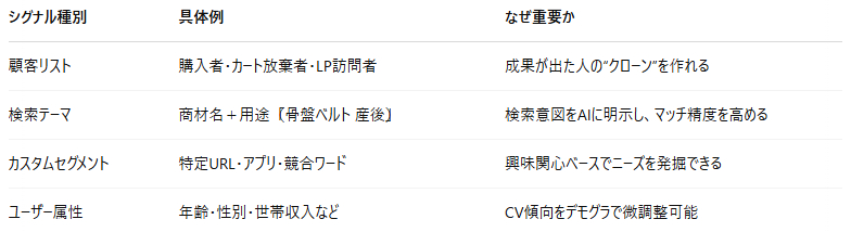 シグナル一覧.png
