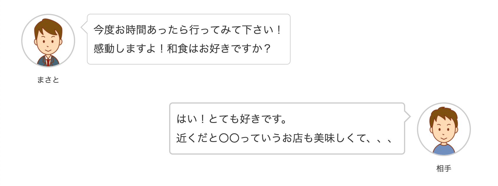 スクリーンショット 2023-05-20 8.05.28.png