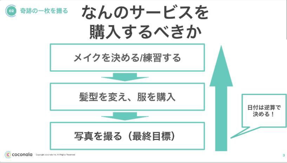 スクリーンショット 2021-11-09 13.27.17.png