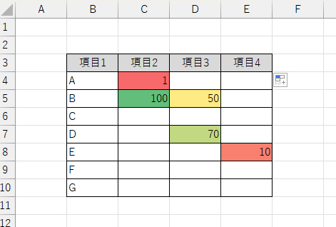 条件付き書式4.png