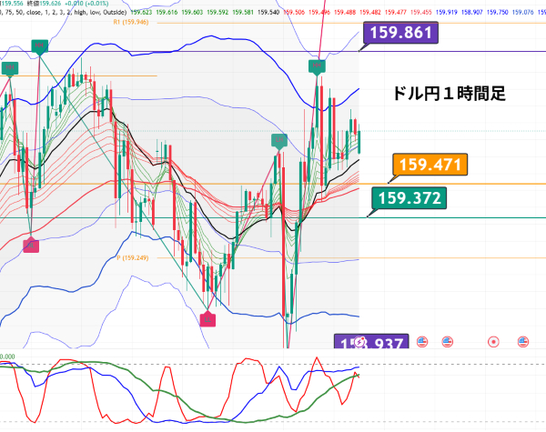 USDJPY_2026-04-29_06-31-39.png