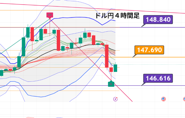 USDJPY_2025-09-07_09-55-31.png