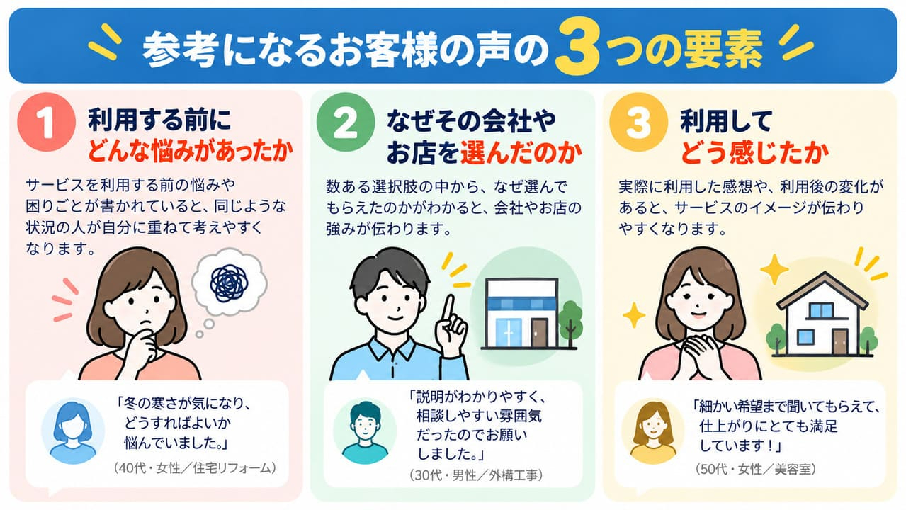 ココナラブログ_15-02.jpg