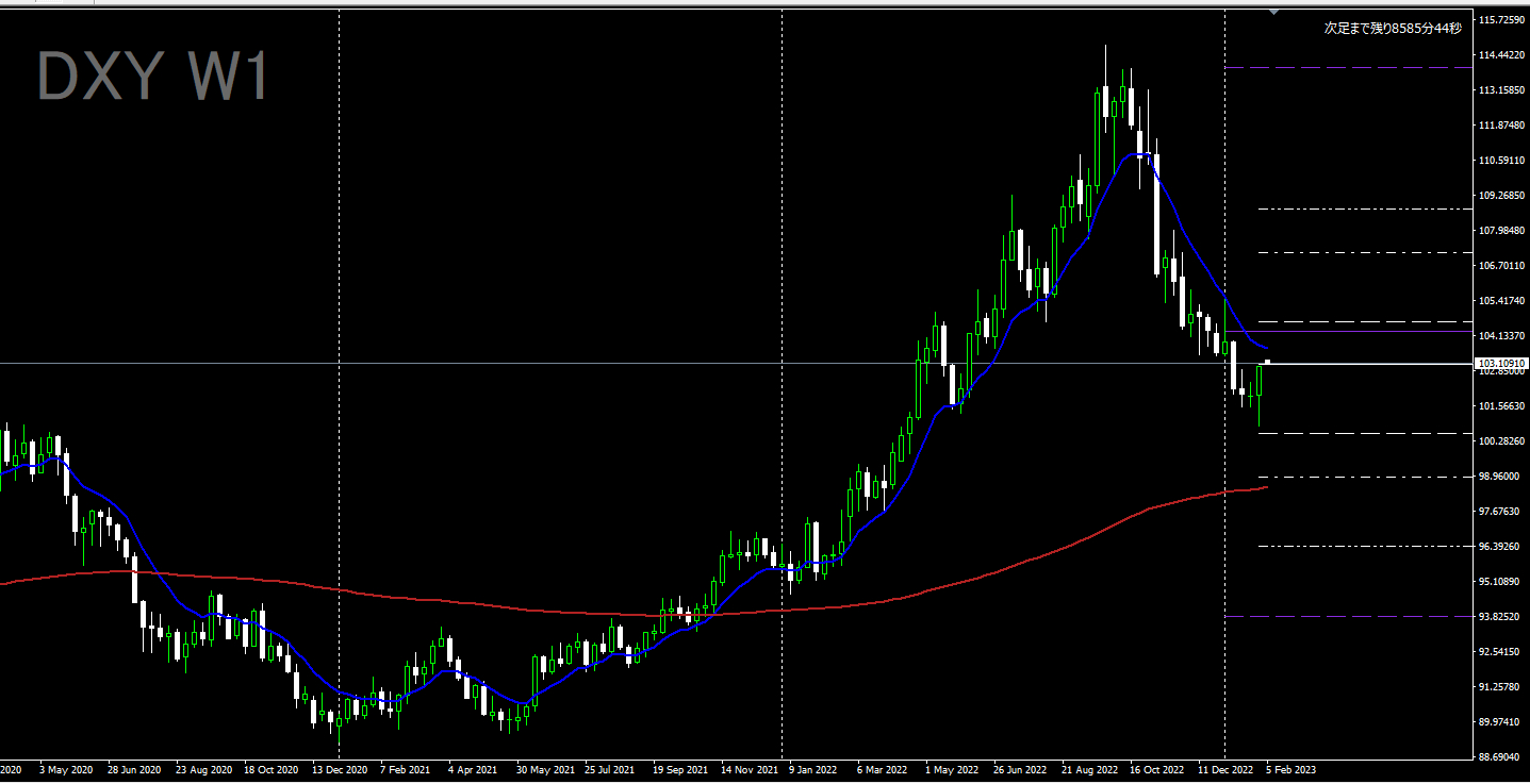 スクリーンショット 2023-02-06 075438.png