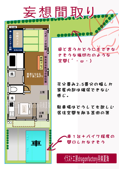 なんちゃって間取り.jpg