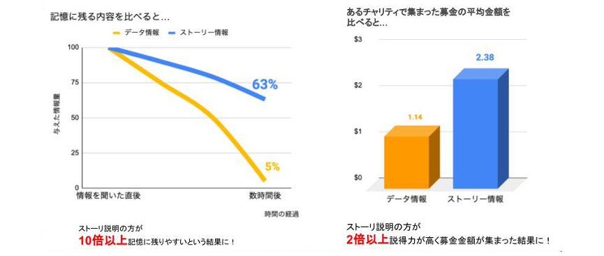 【ムビットコム】グラフ_トリミング.png