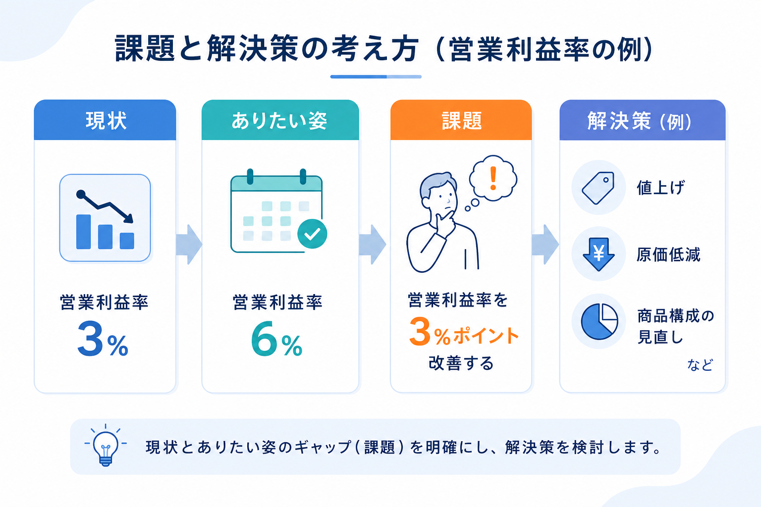 ブログ36_図2.png