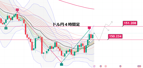 USDJPY_2025-03-03_07-34-20.png
