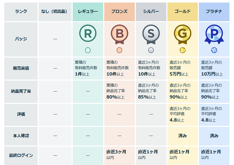 スクリーンショット 2025-02-01 105707.png