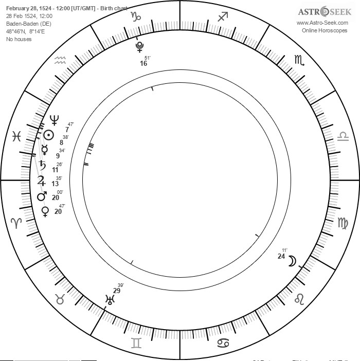 horoscope-chart8-700__radix_astroseek-28-2-1524_12-00.jpg