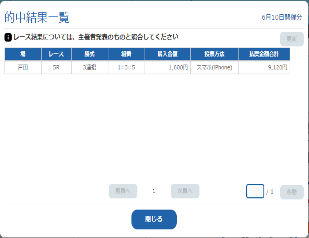 20220610toda.png