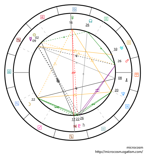 horoscope20200822.png