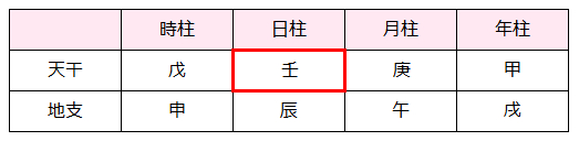 赤枠.png