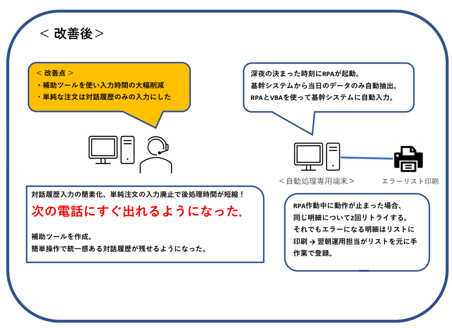 ココP.png