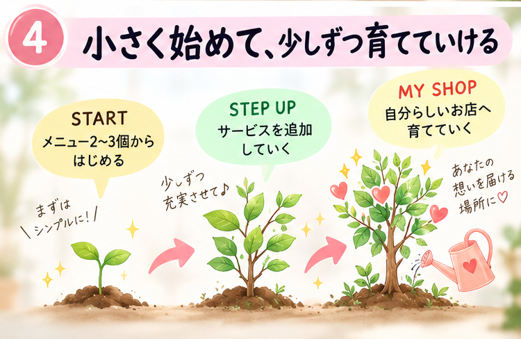 【④】ChatGPT 画像 2026年10月1日 00_54_54 (3).png