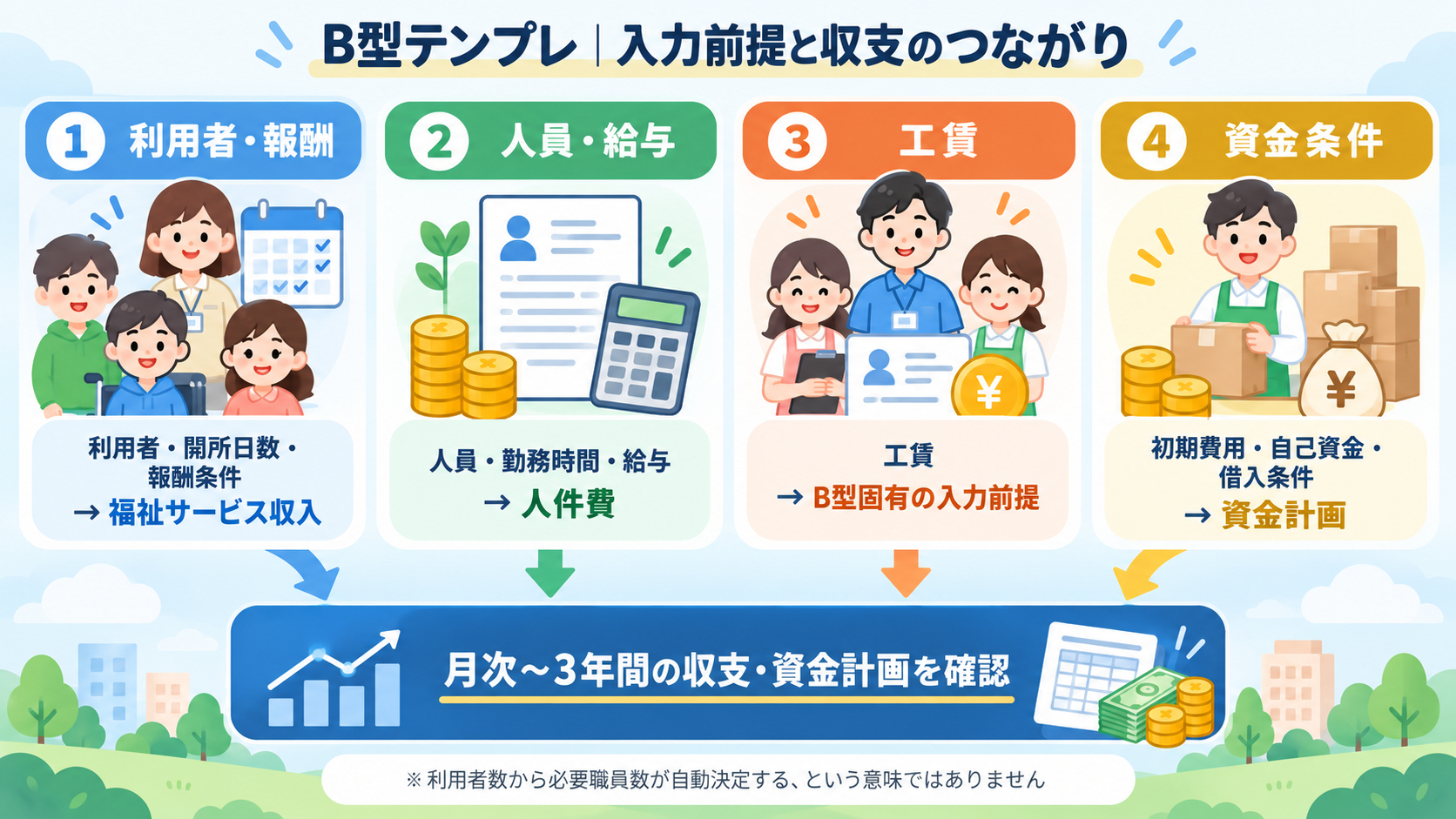 図表1.png
