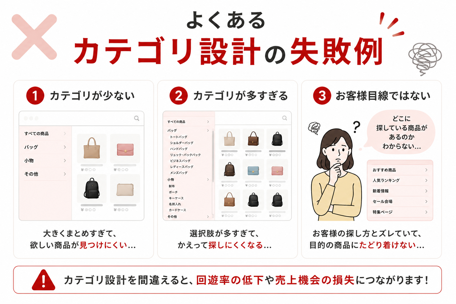 rakuten-category-design-mistakes.png