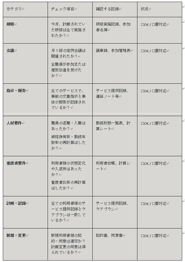 チェックリスト.png