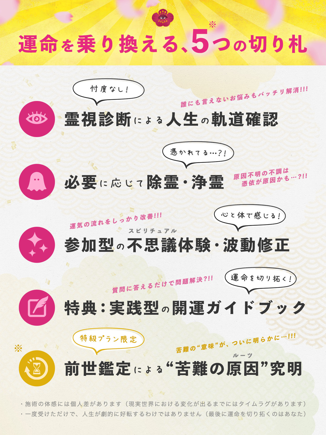 図解_POINT_波動修正.jpg