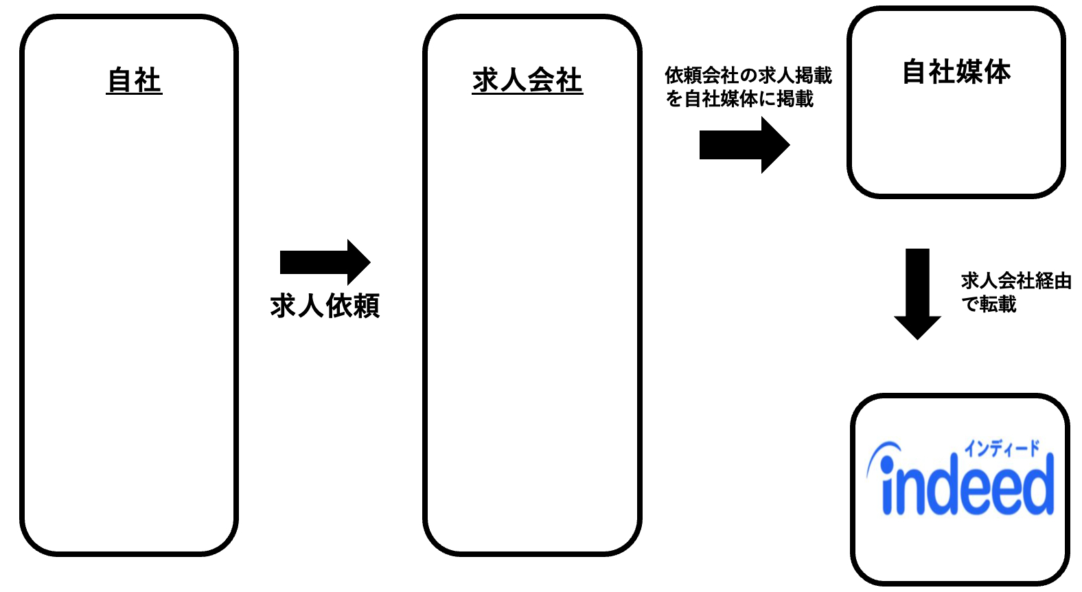 スクリーンショット 2022-07-18 13.11.23.png