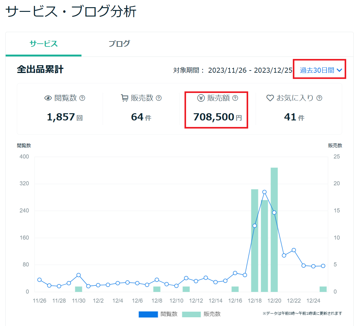 月収70越え.png