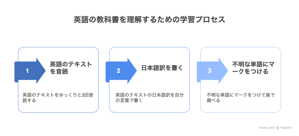 _- visual selection (5).png