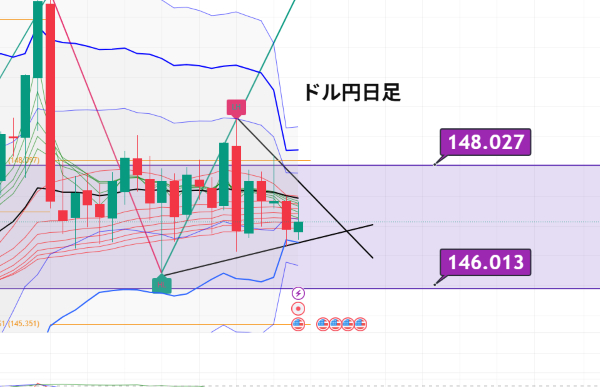 USDJPY_2025-08-31_11-06-47.png