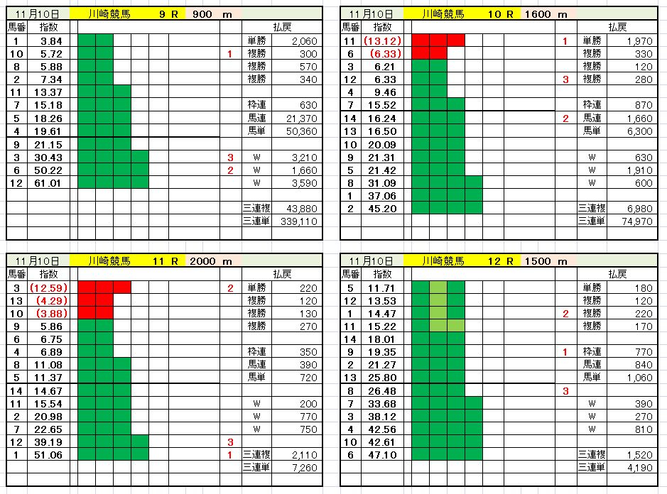 11月10日川崎９～１２.jpg