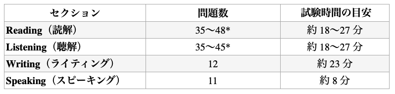 Screenshot 2025-10-20 at 12.53.25.png