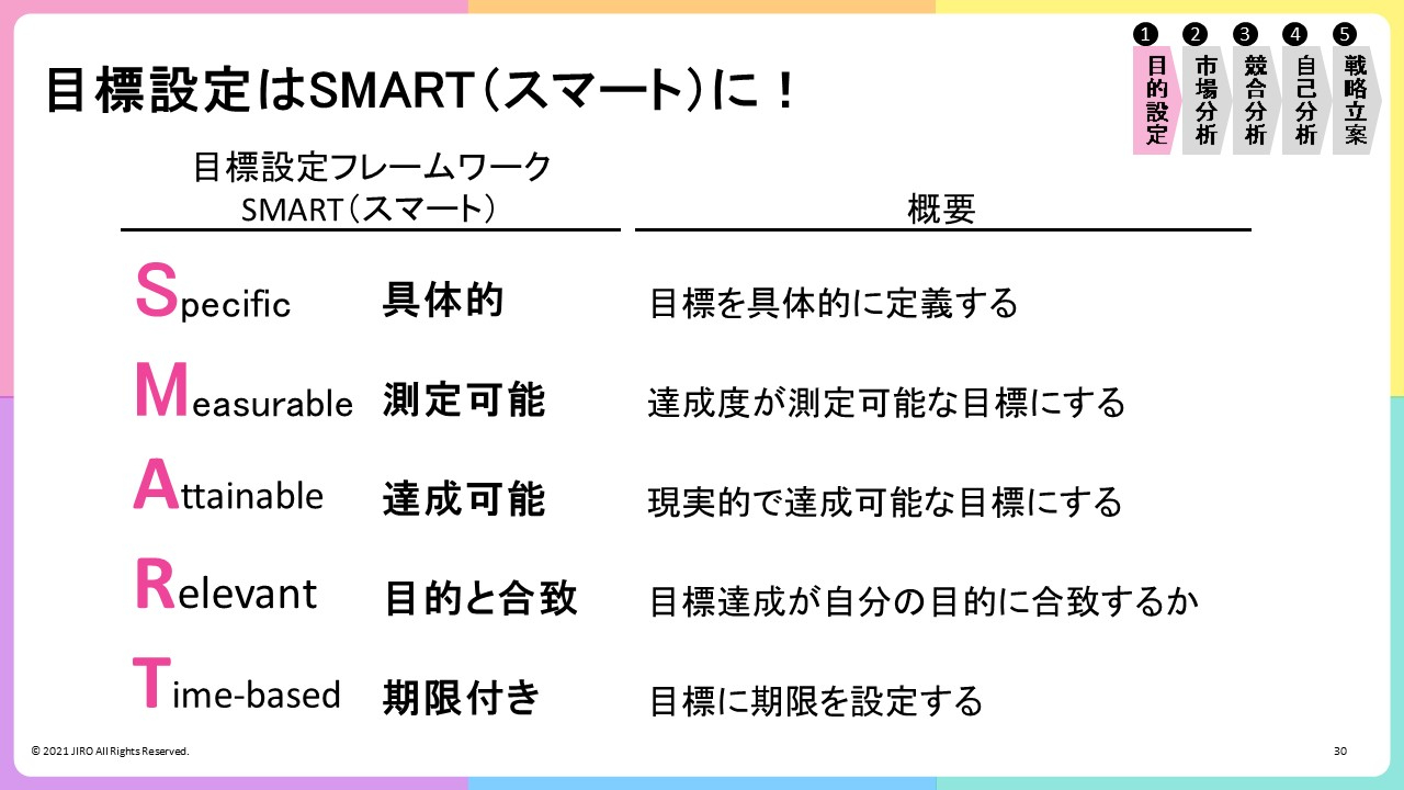 10_PPTマスタ_20211225.jpg