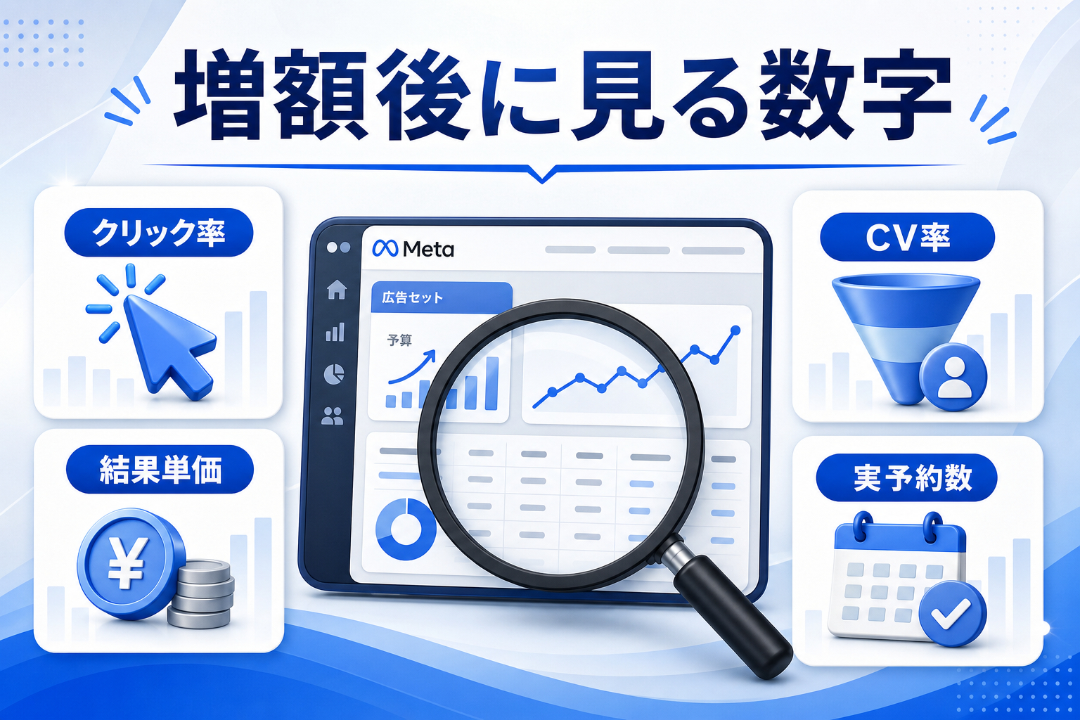 image2_01_fig_3_metrics_after_increase.png