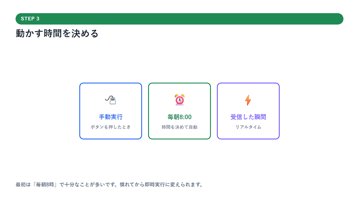 11_step3.png