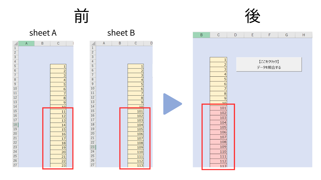 データ照合比較.png