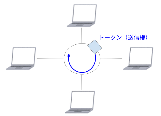 Screenshot 2020-12-19 at 17.05.21.png