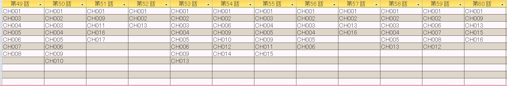 テーブル5.png