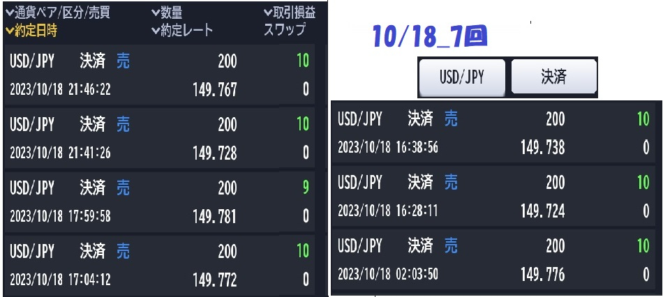 Usd-5pip_1018_ブ.jpg