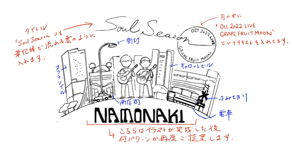 下書き解説.jpg
