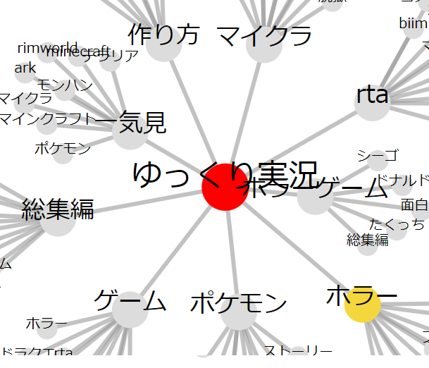 おむすび(ゆっくり実況).png