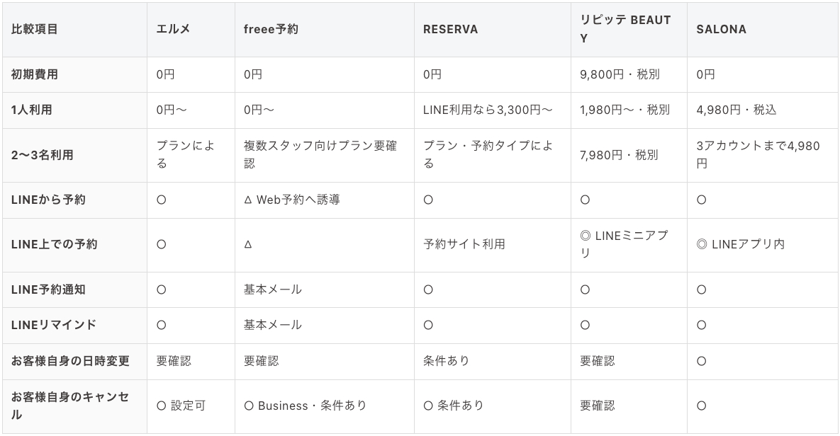 スクリーンショット 2026-09-27 7.28.03.png
