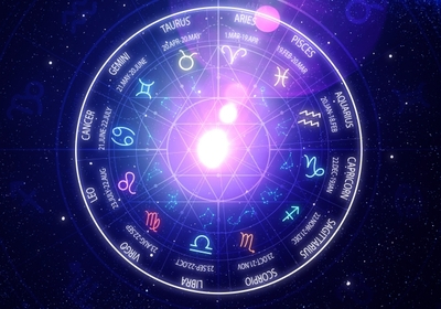 占星学.jpg
