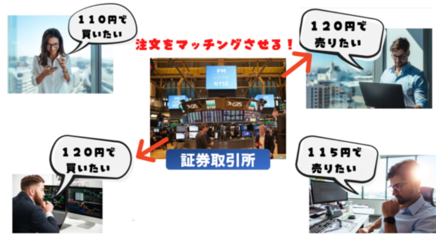 スクリーンショット 2022-05-06 19.41.11.png