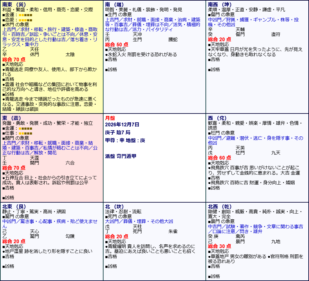 Screenshot 2026-09-18 at 21-24-08 活盤奇門遁甲 鑑定ウェブアプリ ｜ オフィスハマノ.png